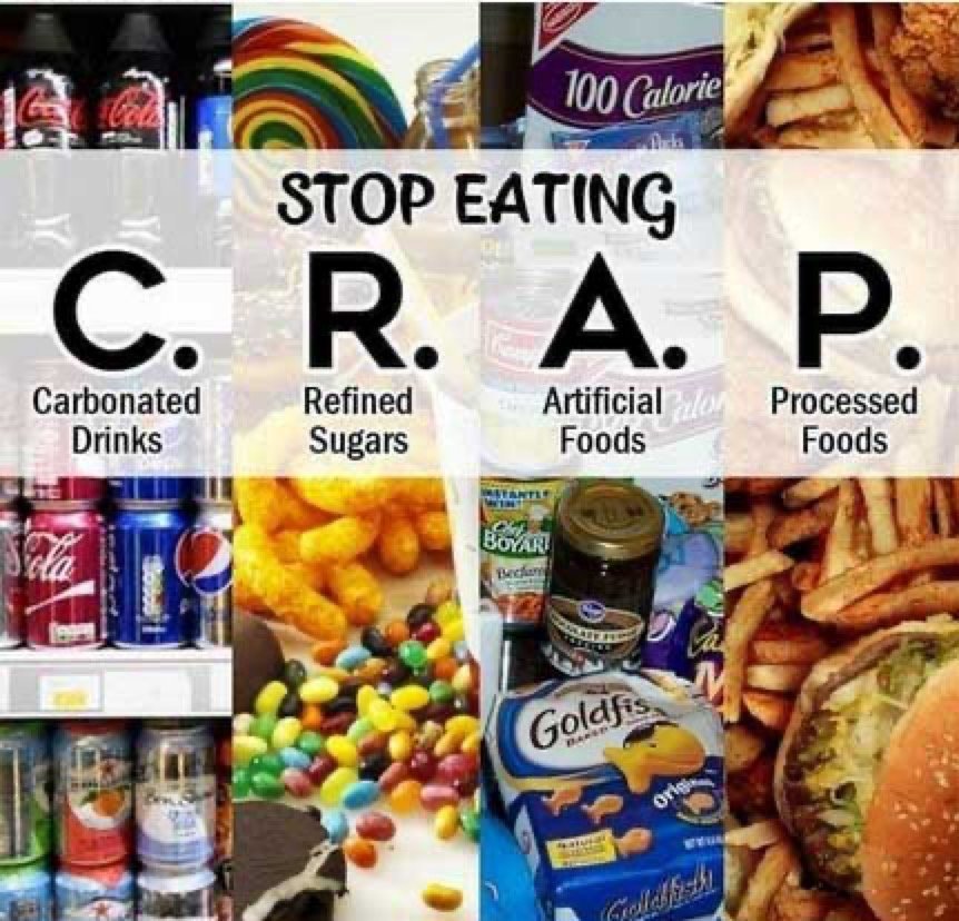 Processing and food industry practices